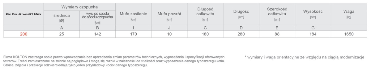 KOŁTOŃ BIOPELLKOMPAKT MAX 200 kocioł na PELLET 5 klasy KOŁTOŃ BIOPELLKOMPAKT MAX 200 kocioł na PELLET 5 klasy