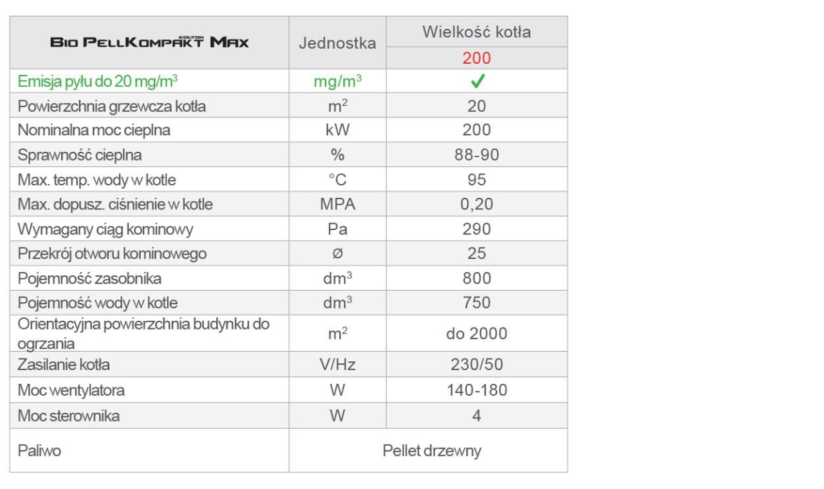 KOŁTOŃ BIOPELLKOMPAKT MAX 200 kocioł na PELLET 5 klasy KOŁTOŃ BIOPELLKOMPAKT MAX 200 kocioł na PELLET 5 klasy