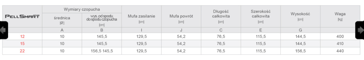 KOŁTOŃ PELLSMART 36 kocioł na PELLET 5 klasy KOŁTOŃ PELLSMART 36 kocioł na PELLET 5 klasy