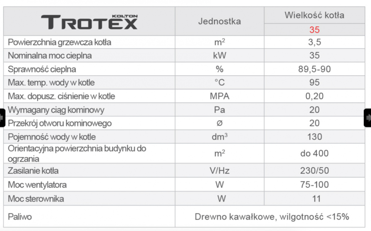KOŁTON TROTEX 35 KOCIOŁ ZASYPOWY 5 klasy KOŁTON TROTEX 35 KOCIOŁ ZASYPOWY 5 klasy