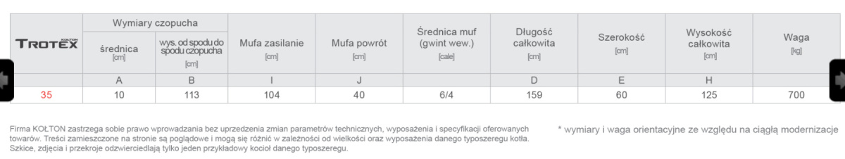 KOŁTON TROTEX 35 KOCIOŁ ZASYPOWY 5 klasy KOŁTON TROTEX 35 KOCIOŁ ZASYPOWY 5 klasy