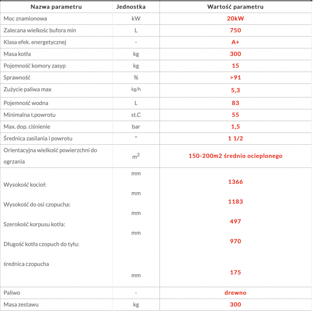 KONSTAL KOCIOŁ ZASYPOWY NA DREWNO KDS+20 KONSTAL KOCIOŁ ZASYPOWY NA DREWNO KDS+20