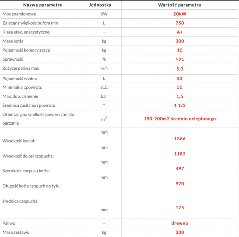 KONSTAL KOCIOŁ ZASYPOWY NA DREWNO KDS+20 KONSTAL KOCIOŁ ZASYPOWY NA DREWNO KDS+20