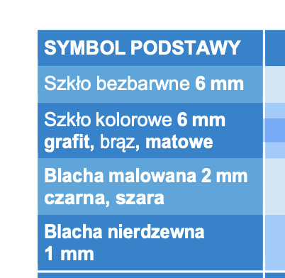 PODSTAWA SZKLANA WZORY PODSTAWA SZKLANA WZORY