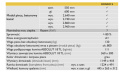 SCHIEDEL KINGFIRE RONDO SC