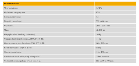 SCHIEDEL KINGFIRE GRANDE SC SCHIEDEL KINGFIRE GRANDE SC