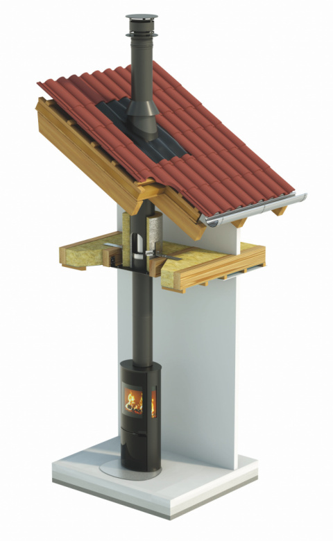 SCHIEDEL PIEC SIRIUS 3G SCHIEDEL PIEC SIRIUS 3G
