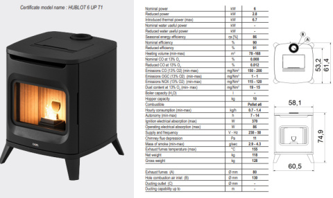 CADEL PIEC HUBLOT 6 KW CADEL PIEC HUBLOT 6 KW