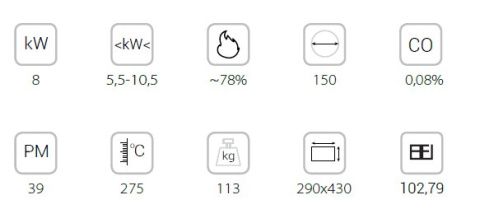 KRATKI PIEC KOZA AB S/N/DR 8KW CZARNE WYŁOŻENIE FI150 KRATKI PIEC KOZA AB S/N/DR 8KW CZARNE WYŁOŻENIE FI150