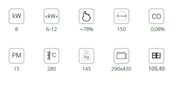 KRATKI PIEC KOZA AB S/2 KAFEL CZARNY KRATKI PIEC KOZA AB S/2 KAFEL CZARNY
