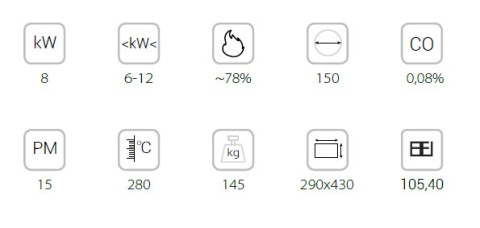 KRATKI PIEC KOZA AB S/2 10KW Z DOMYKANIEM KRATKI PIEC KOZA AB S/2 10KW Z DOMYKANIEM