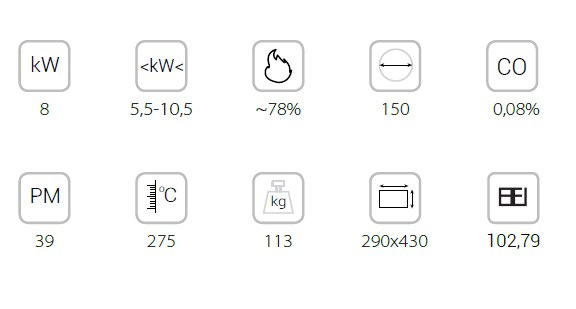 KRATKI PIEC KOZA AB S/N/O/DR KAFEL BIAŁY KRATKI PIEC KOZA AB S/N/O/DR KAFEL BIAŁY