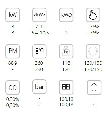 KRATKI PIEC KOZA K6 FI 150 Z ASDP KRATKI PIEC KOZA K6 FI 150 Z ASDP