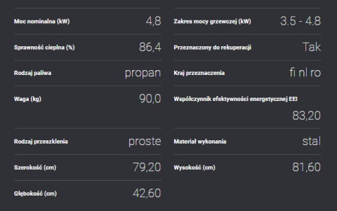 KRATKI WKŁAD KOMINKOWY LEO 70 GAZ PROPAN KRATKI WKŁAD KOMINKOWY LEO 70 GAZ PROPAN