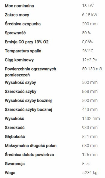 DEFRO WKŁAD KOMINKOWY HOME INTRA ME BP DEFRO WKŁAD KOMINKOWY HOME INTRA ME BP