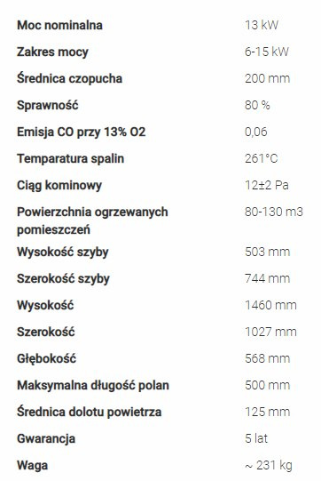 DEFRO WKŁAD KOMINKOWY INTRA ME G DEFRO WKŁAD KOMINKOWY INTRA ME G