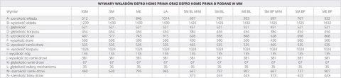 DEFRO WKŁAD KOMINKOWY HOME INTRA ME DEFRO WKŁAD KOMINKOWY HOME INTRA ME