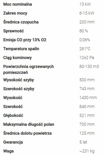 DEFRO WKŁAD KOMINKOWY HOME INTRA ME DEFRO WKŁAD KOMINKOWY HOME INTRA ME