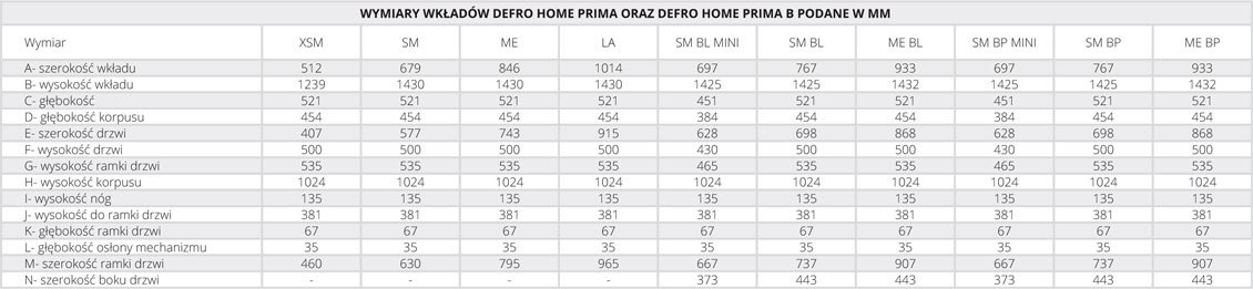 DEFRO WKŁAD KOMINKOWY HOME INTRA SM BP DEFRO WKŁAD KOMINKOWY HOME INTRA SM BP