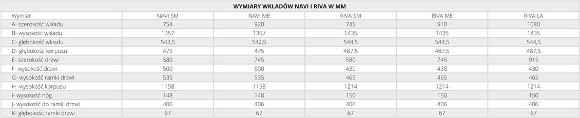 DEFRO WKŁAD KOMINKOWY HOME RIVA SM SHORT DEFRO WKŁAD KOMINKOWY HOME RIVA SM SHORT