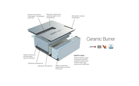RUBYFIRES BIOPALENISKO 4114LB RUBYFIRES BIOPALENISKO 4114LB