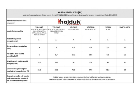 HAJDUK WKŁAD KOMINKOWY VOLCANO WLH-18 HAJDUK WKŁAD KOMINKOWY VOLCANO WLH-18