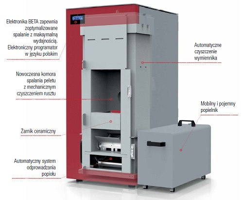 RED KOCIOŁ NA PELET PERFORMA 25 EASYCLEAN+ RED KOCIOŁ NA PELET PERFORMA 25 EASYCLEAN+