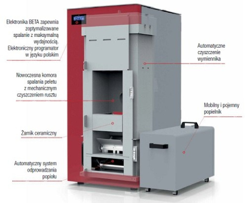 RED KOCIOŁ NA PELET PERFORMA 30 EASYCLEAN+ RED KOCIOŁ NA PELET PERFORMA 30 EASYCLEAN+